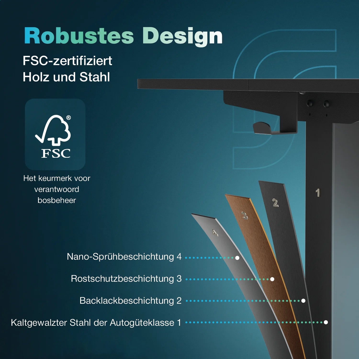 Flowsense Sitz-Steh-Schreibtisch - Verstellbarer elektrischer Schreibtisch - 120 x 60 cm