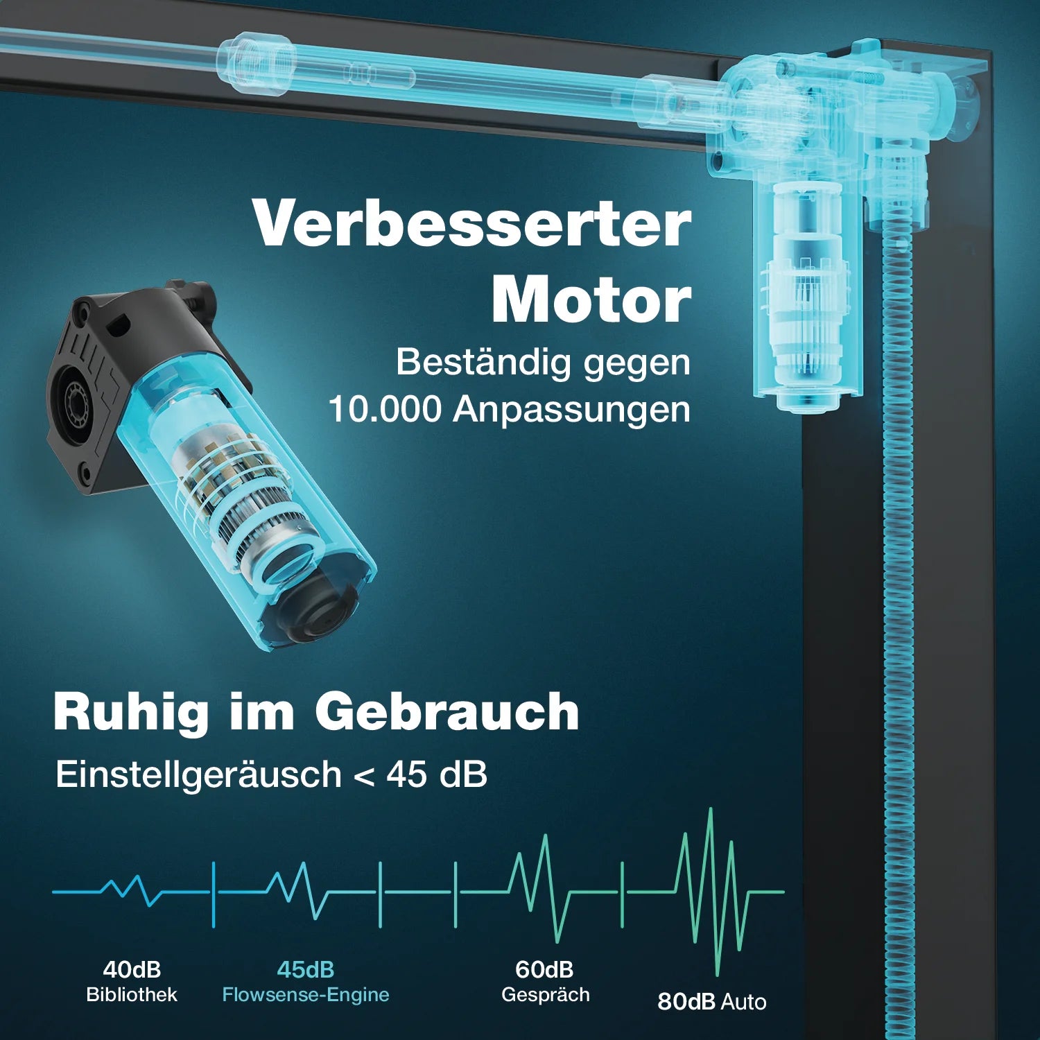 Flowsense Sitz-Steh-Schreibtisch - Verstellbarer elektrischer Schreibtisch - 120 x 60 cm