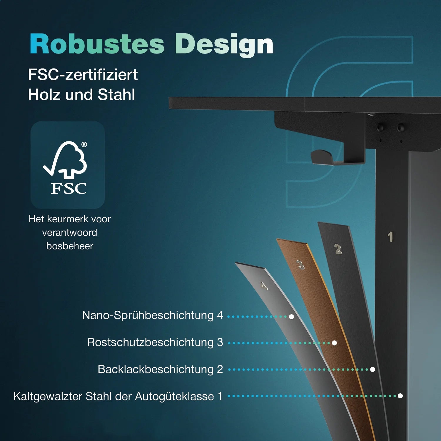 Flowsense Sitz-Steh-Schreibtisch - Verstellbarer elektrischer Schreibtisch - 140 x 60 cm