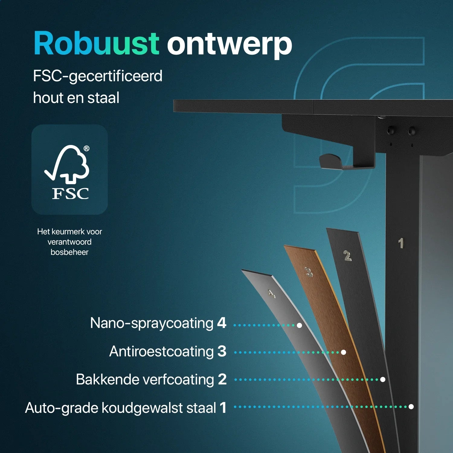 Flowsense Sitz-Steh-Schreibtisch - Verstellbarer elektrischer Schreibtisch - 160 x 60 cm