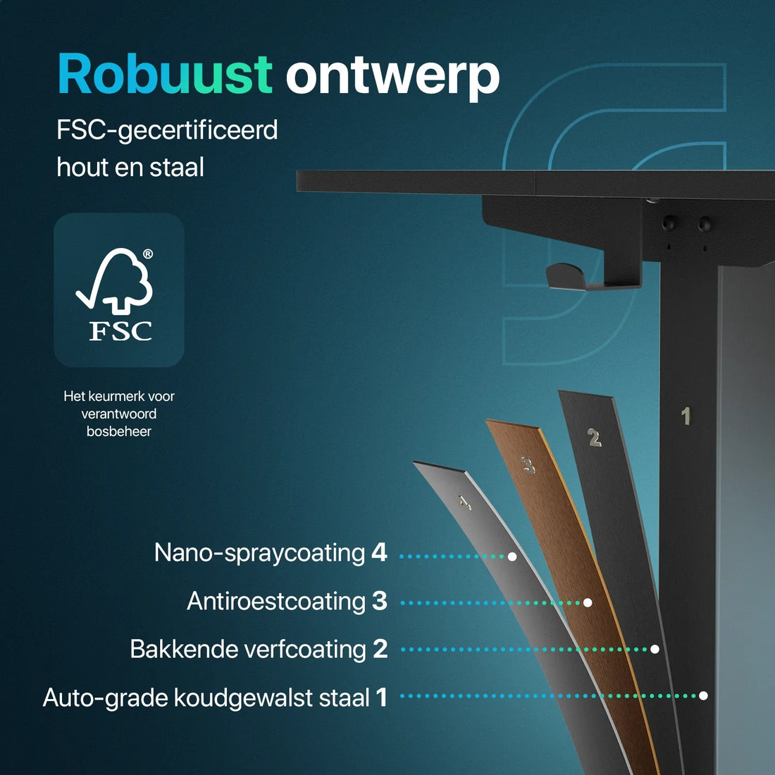 Flowsense Sitz-Steh-Schreibtisch - Verstellbarer elektrischer Schreibtisch - 160 x 60 cm