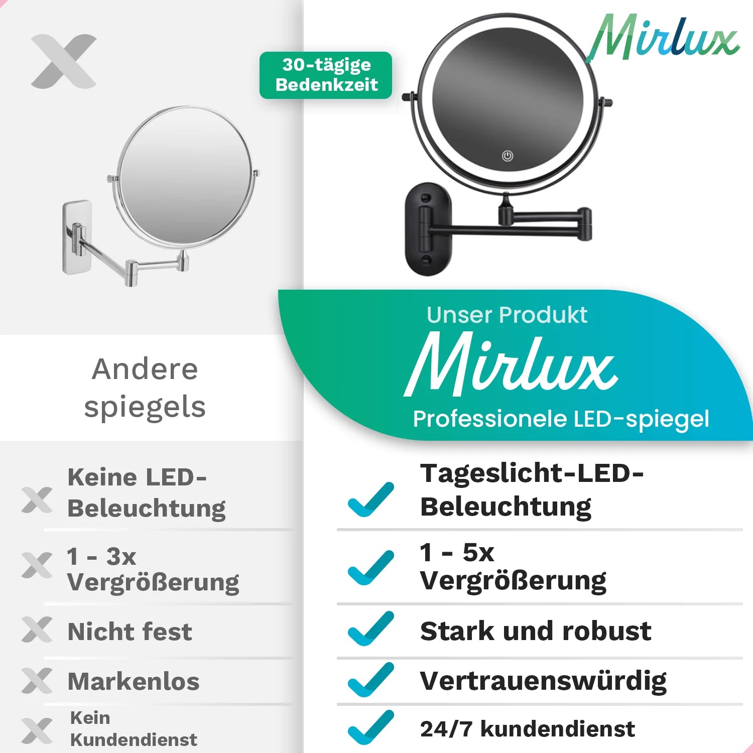 Schminkspiegel – Batterie – 5-fache Vergrößerung - Schwarz