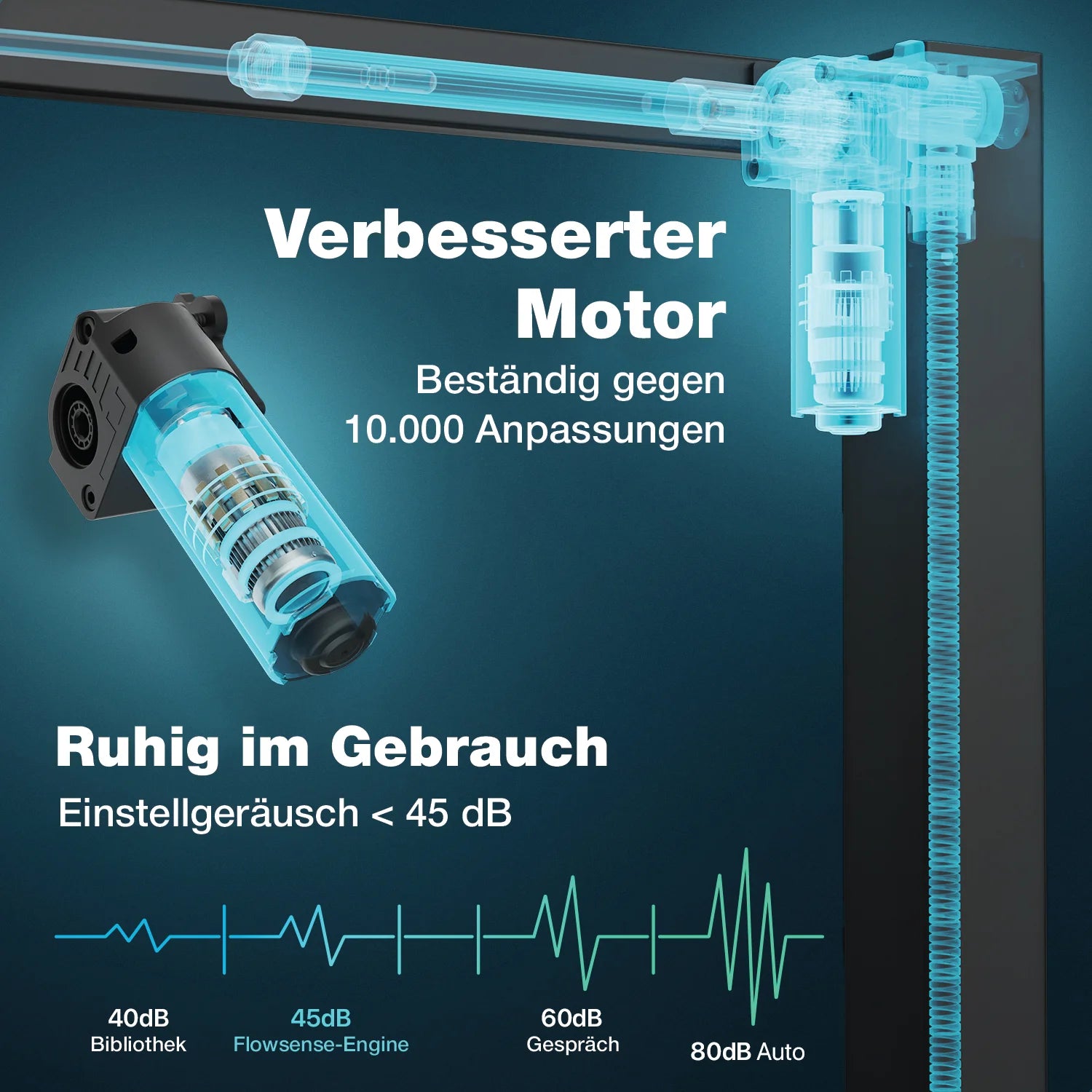 Flowsense Sitz-Steh-Schreibtisch - Verstellbarer elektrischer Schreibtisch - 140 x 60 cm