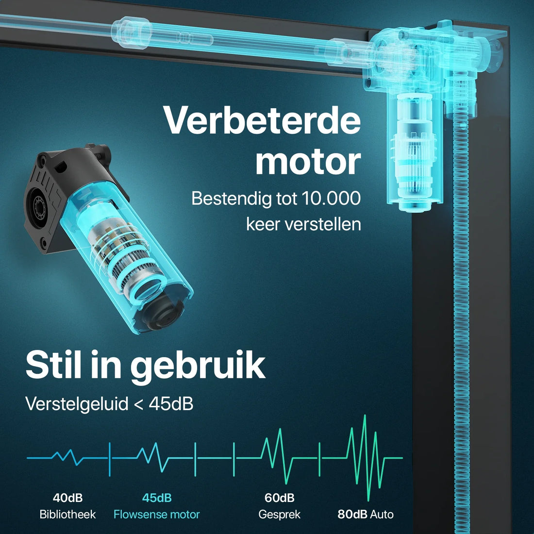 Flowsense Sitz-Steh-Schreibtisch - Verstellbarer elektrischer Schreibtisch - 160 x 60 cm