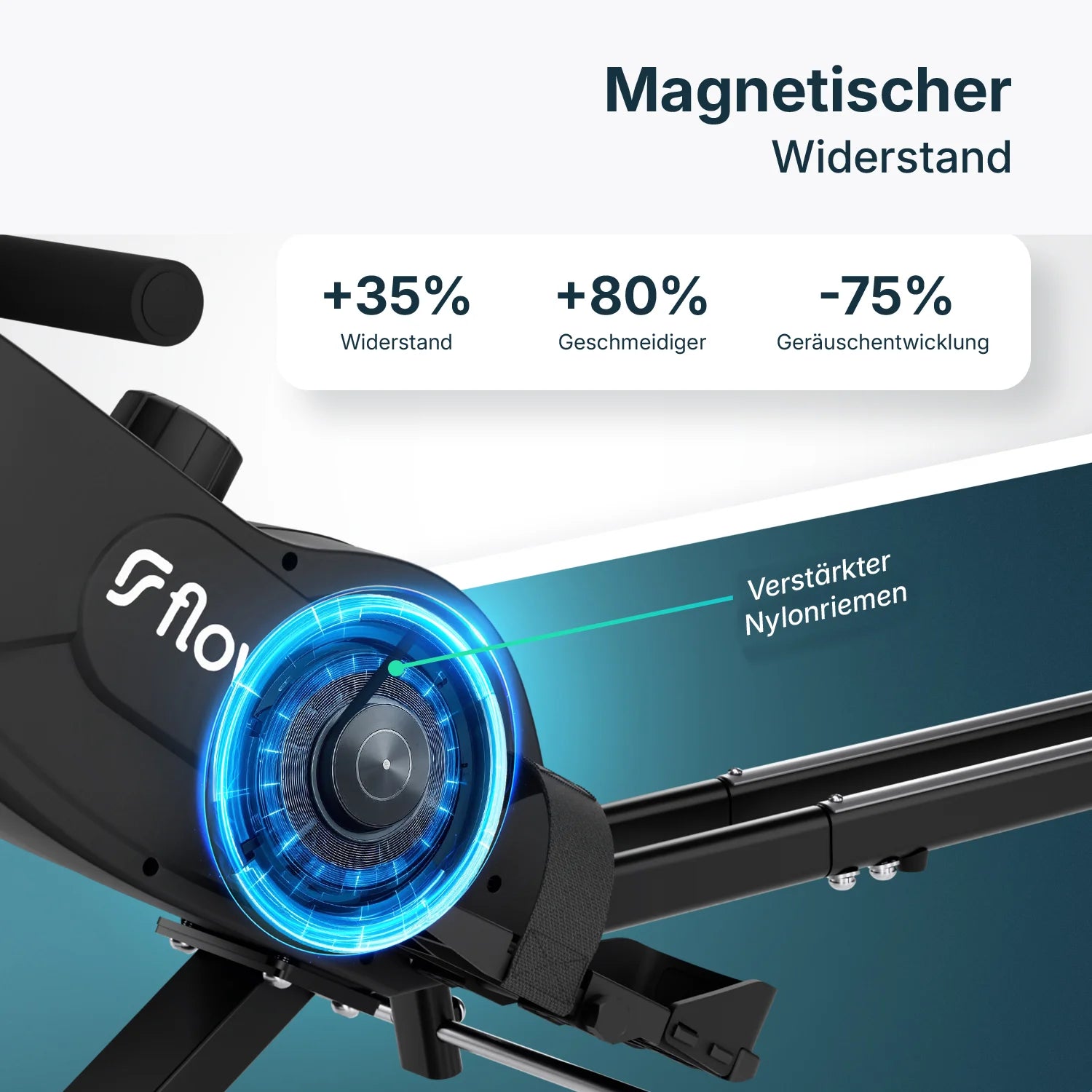 Rudergerät - Elvora Edge - Magnetwiderstand