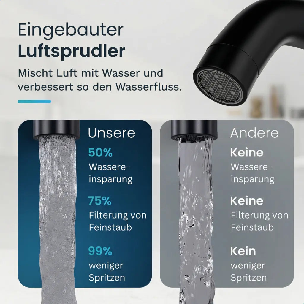 Waschtischarmatur – WC – Schwarz [ARIADNE] - Vorbestellen