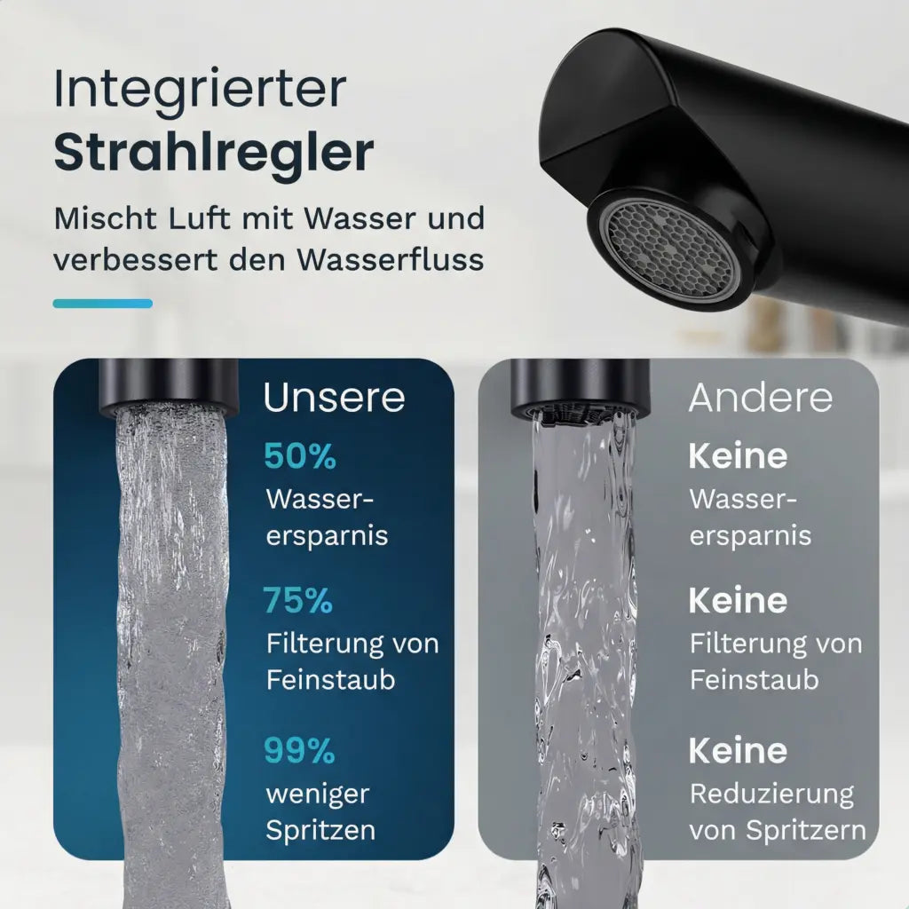 Waschtischarmatur – WC – Schwarz [ZOE]
