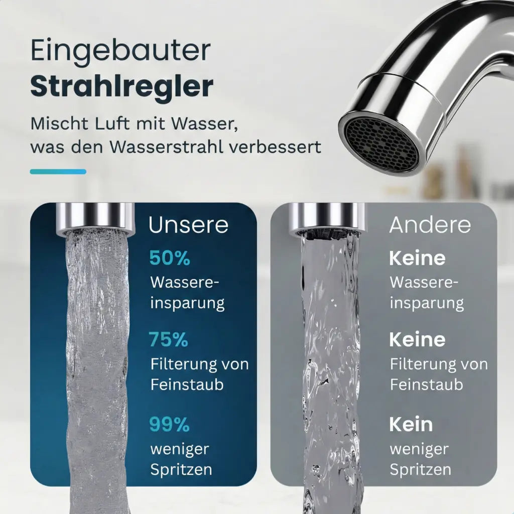 Waschtischarmatur - WC - Chrom [HELIOS]